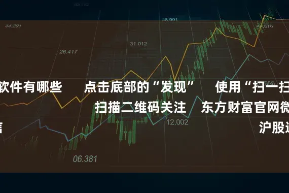正规炒股软件有哪些      点击底部的“发现”     使用“扫一扫”     即可将网页分享至朋友圈                            扫描二维码关注    东方财富官网微信                                                                        沪股通             深股通